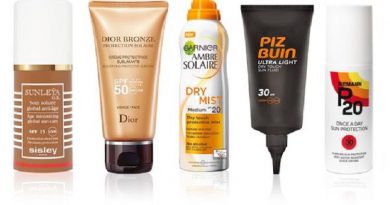 Best Sun protection cream