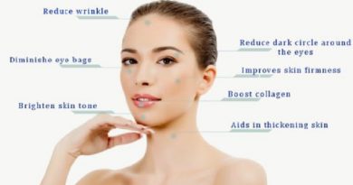 Way To Select Anti-aging Skin Care Products
